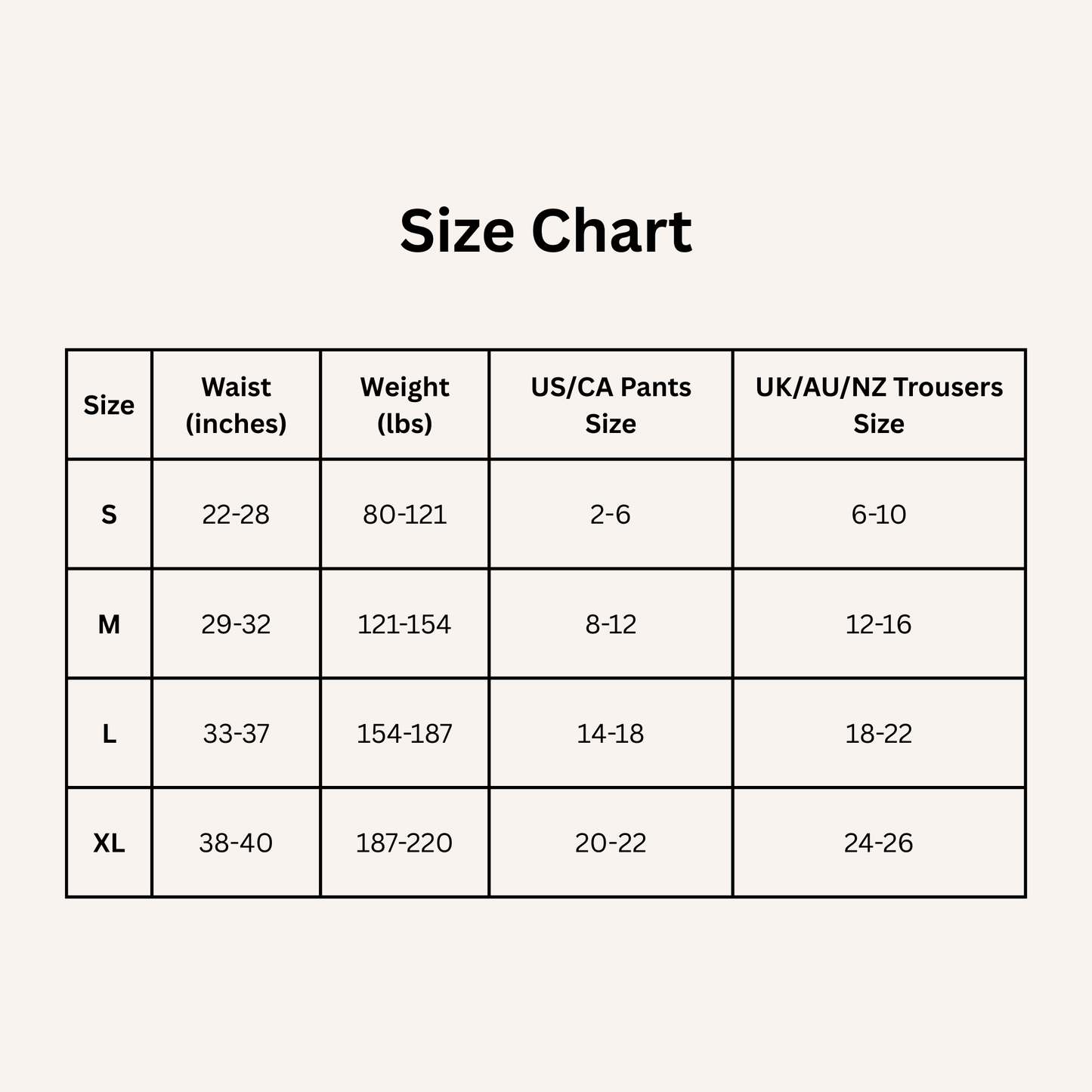 Anti-Roll Shaper Shorts