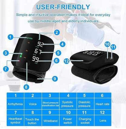 Smart Wrist Blood Pressure Monitor